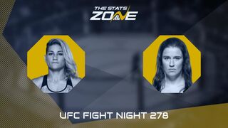 UFC Fight Night: Priscila Cachoeira vs Chelsea Chandler Preview & Prediction