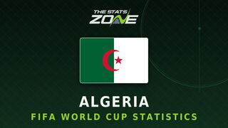 Algeria's all-time FIFA World Cup statistics