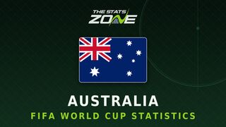 Australia's all-time FIFA World Cup statistics