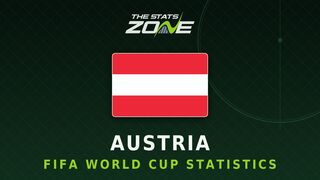 Austria's all-time FIFA World Cup statistics