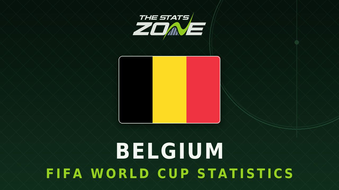 Belgium's all-time FIFA World Cup statistics