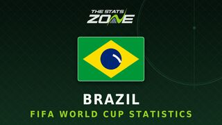 Brazil's all-time FIFA World Cup statistics