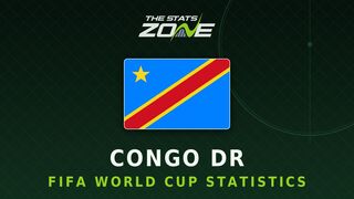 Congo DR's all-time FIFA World Cup statistics