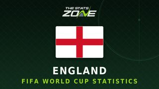 England's all-time FIFA World Cup statistics
