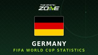 Germany's all-time FIFA World Cup statistics