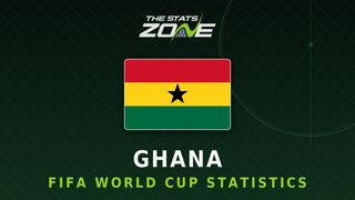 Ghana's all-time FIFA World Cup statistics