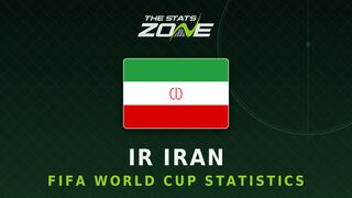 IR Iran's all-time FIFA World Cup statistics