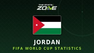 Jordan's all-time FIFA World Cup statistics