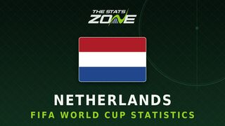 Netherlands' all-time FIFA World Cup statistics