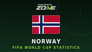 Norway's all-time FIFA World Cup statistics