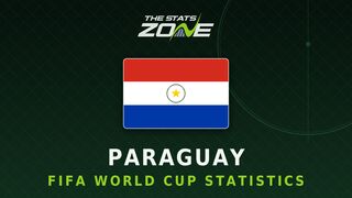 Paraguay's all-time FIFA World Cup statistics