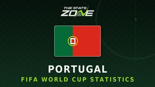 Portugal's all-time FIFA World Cup statistics