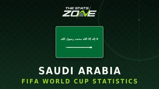 Saudi Arabia's all-time FIFA World Cup statistics
