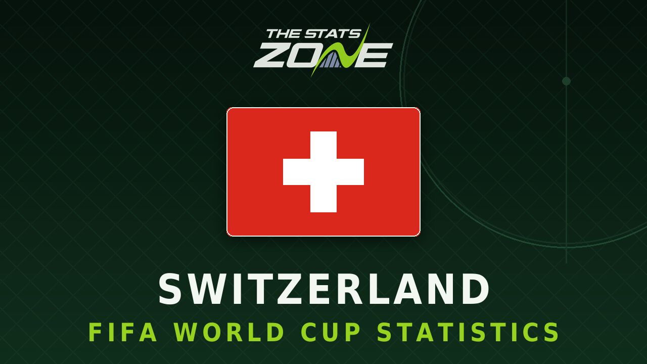 Switzerland's all-time FIFA World Cup statistics