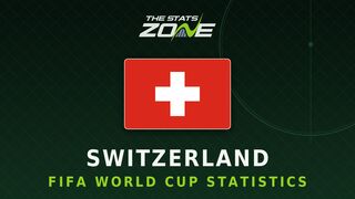 Switzerland's all-time FIFA World Cup statistics