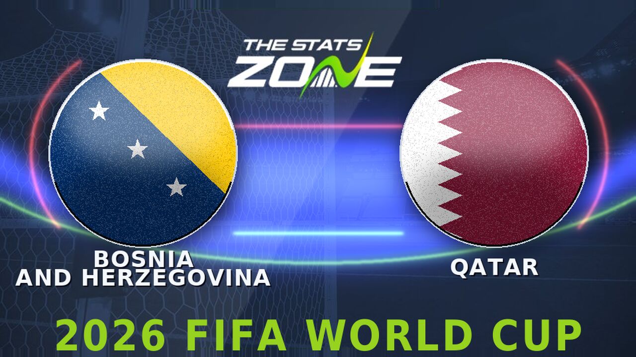 Bosnia and Herzegovina vs Qatar Preview: Team News & Prediction | FIFA World Cup 2026 | Group Stage