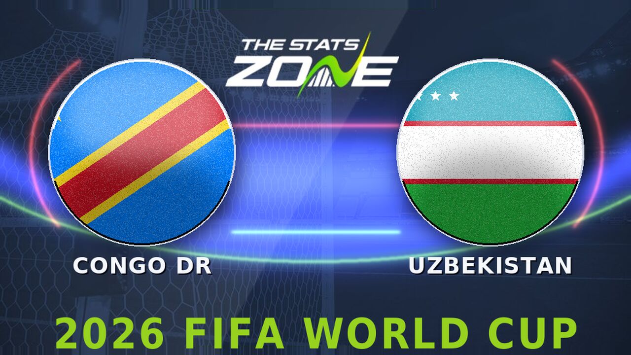 Congo DR vs Uzbekistan Preview: Team News & Prediction | FIFA World Cup 2026 | Group Stage