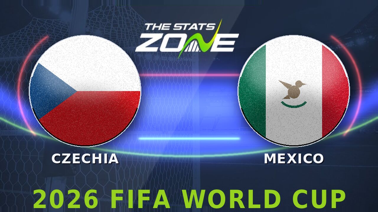Czechia vs Mexico Preview: Team News & Prediction | FIFA World Cup 2026 | Group Stage