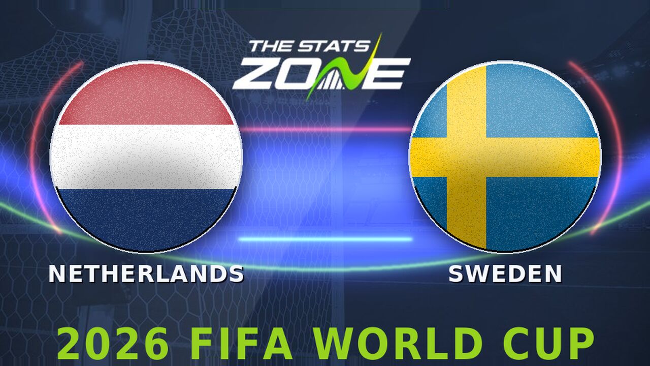 Netherlands vs Sweden Preview: Team News & Prediction | FIFA World Cup 2026 | Group Stage