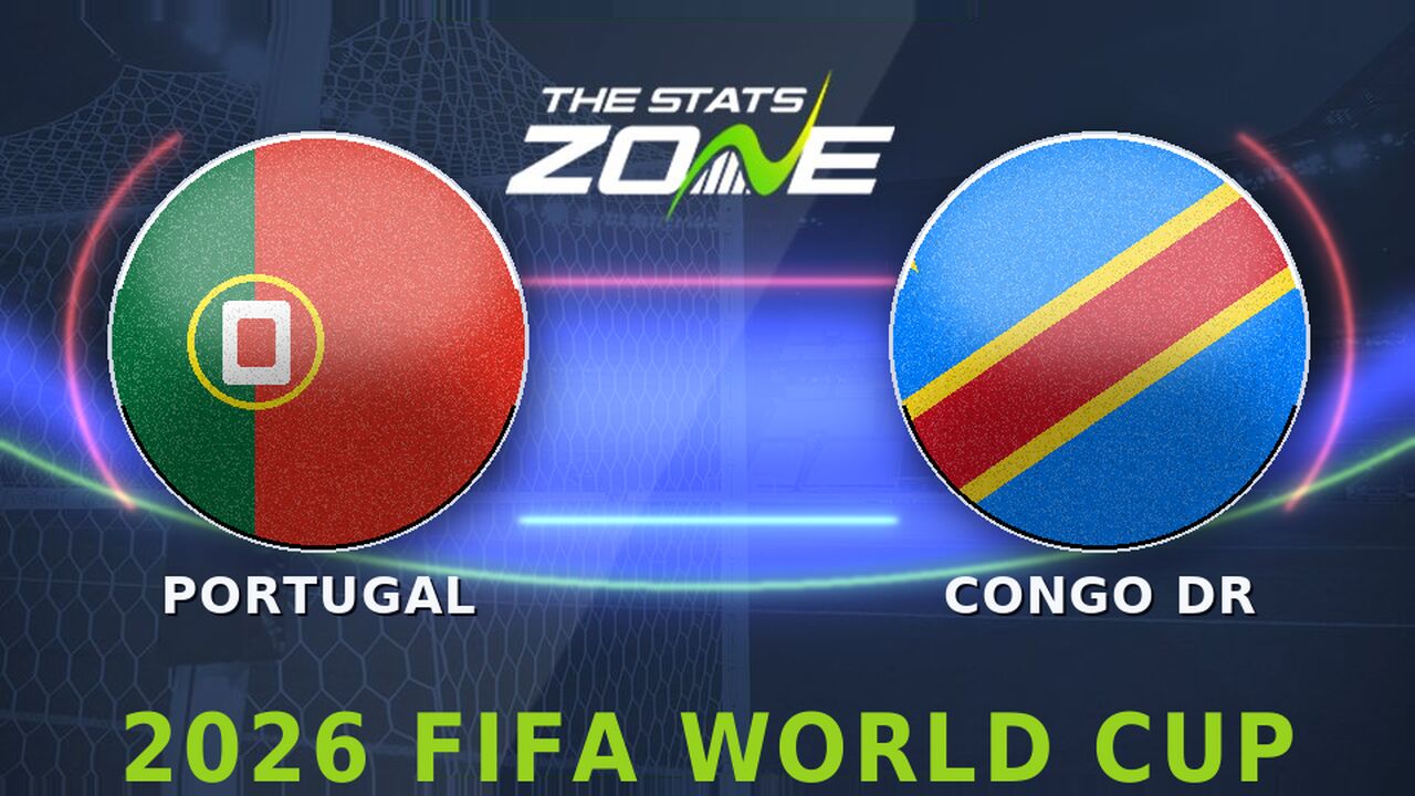 Portugal vs Congo DR Preview: Team News & Prediction | FIFA World Cup 2026 | Group Stage