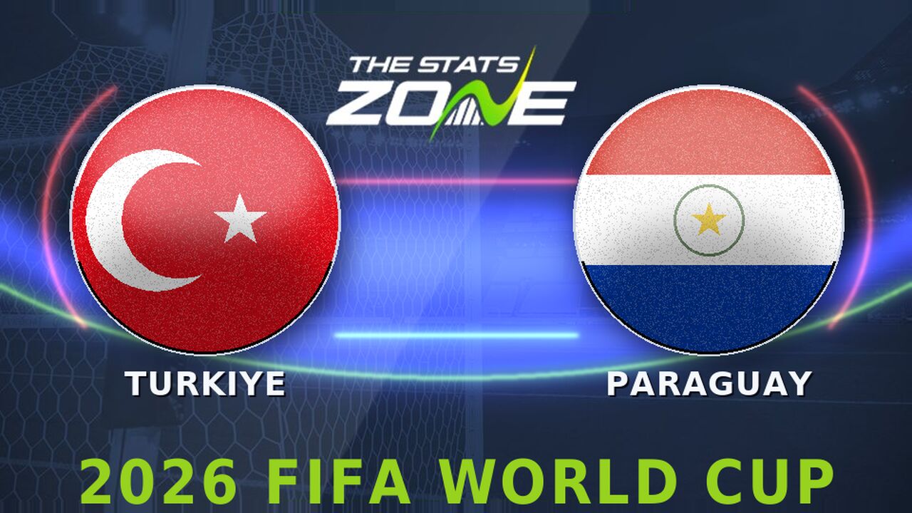 Turkiye vs Paraguay Preview: Team News & Prediction | FIFA World Cup 2026 | Group Stage