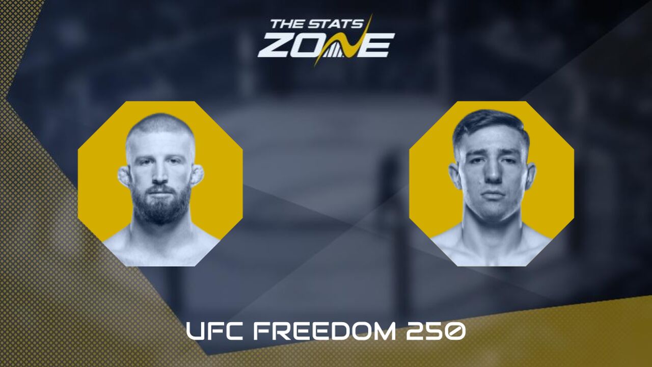 UFC Freedom 250: Bo Nickal vs Kyle Daukaus Preview & Prediction