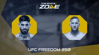 UFC Freedom 250: Ilia Topuria vs Justin Gaethje Preview & Prediction