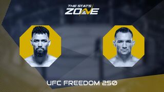 UFC Freedom 250: Mauricio Ruffy vs Michael Chandler Preview & Prediction