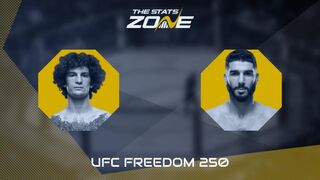 UFC Freedom 250: Sean O’Malley vs Aiemann Zahabi Preview & Prediction
