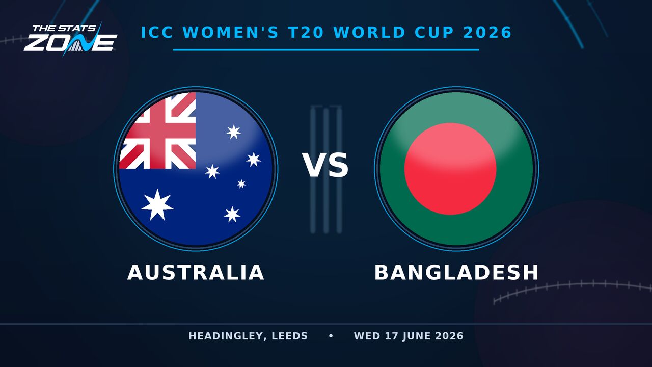Australia vs Bangladesh Preview & Prediction | 2026 Women’s T20 World Cup | Group Stage
