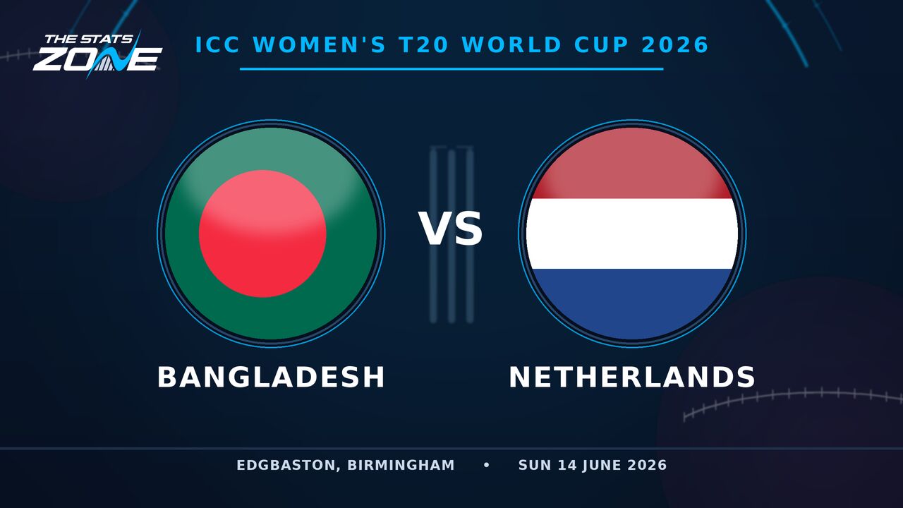 Bangladesh vs Netherlands Preview & Prediction | 2026 Women’s T20 World Cup | Group Stage
