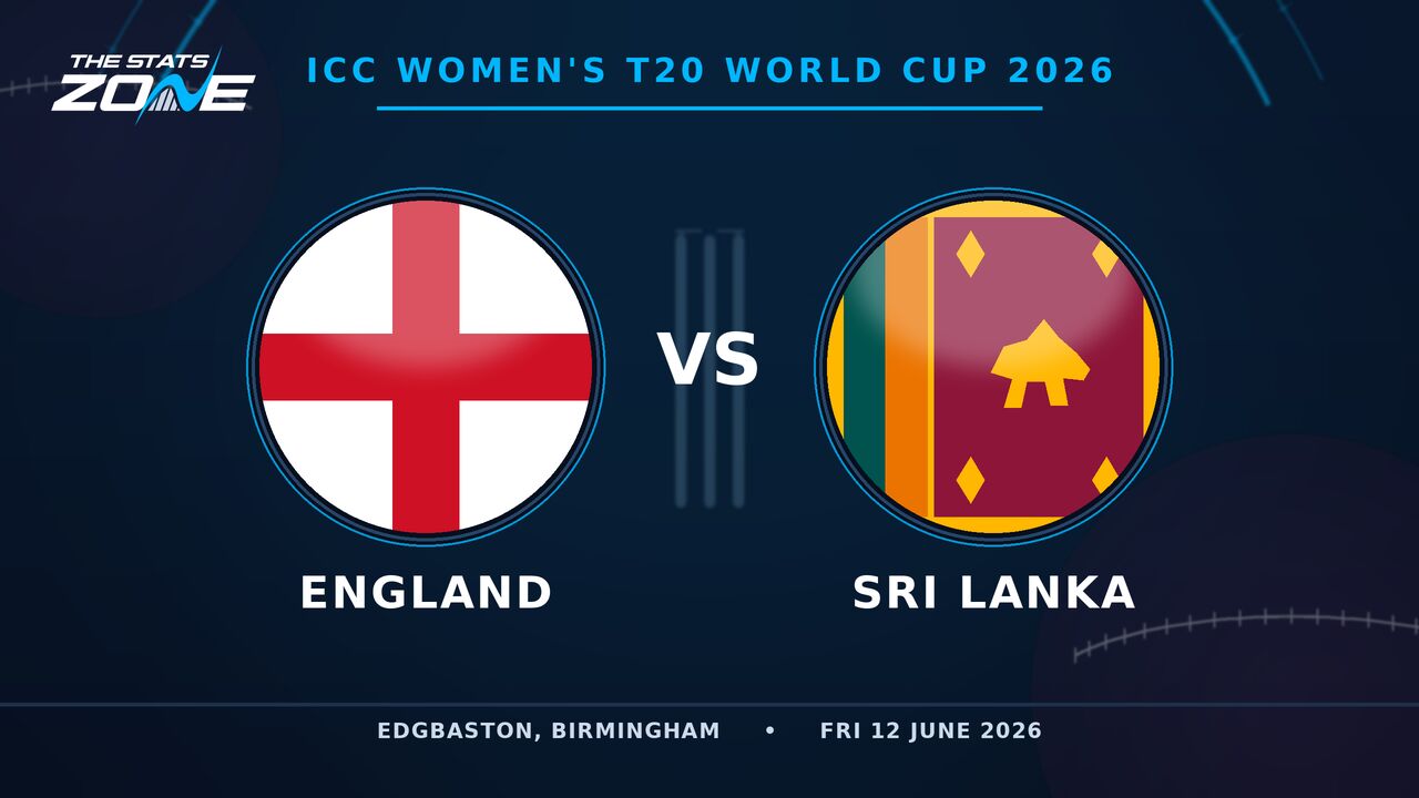 England vs Sri Lanka Preview & Prediction | 2026 Women’s T20 World Cup | Group Stage