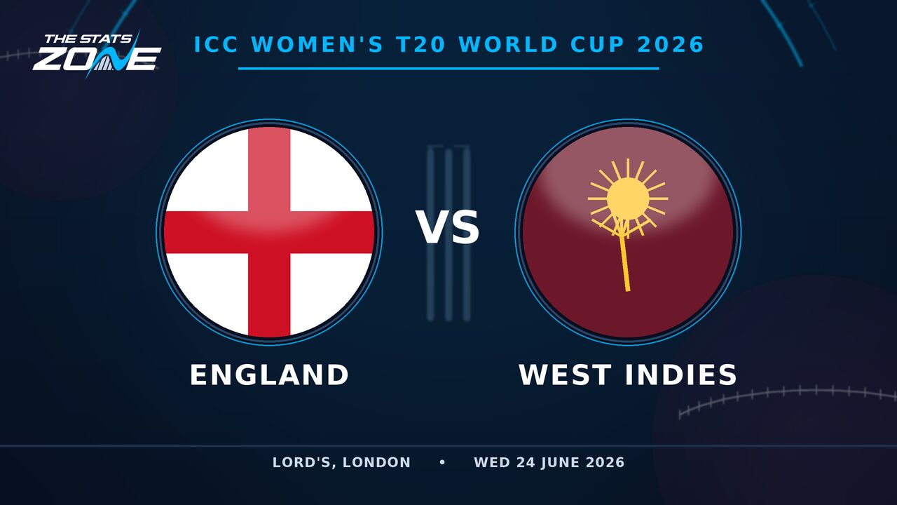 England vs West Indies Preview & Prediction | 2026 Women’s T20 World Cup | Group Stage