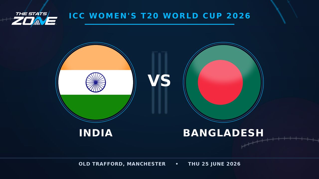 India vs Bangladesh Preview & Prediction | 2026 Women’s T20 World Cup | Group Stage