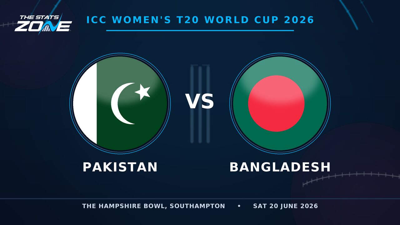 Pakistan vs Bangladesh Preview & Prediction | 2026 Women’s T20 World Cup | Group Stage