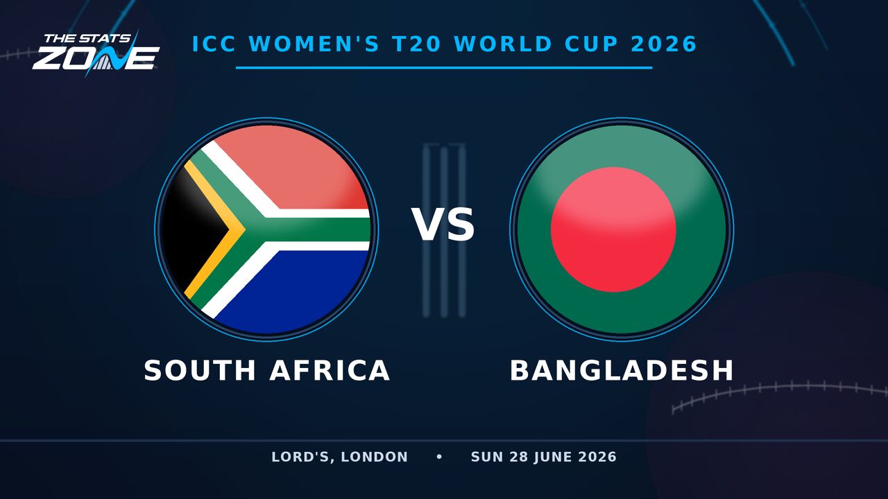 Bangladesh vs South Africa Preview & Prediction | 2026 Women’s T20 World Cup | Group Stage