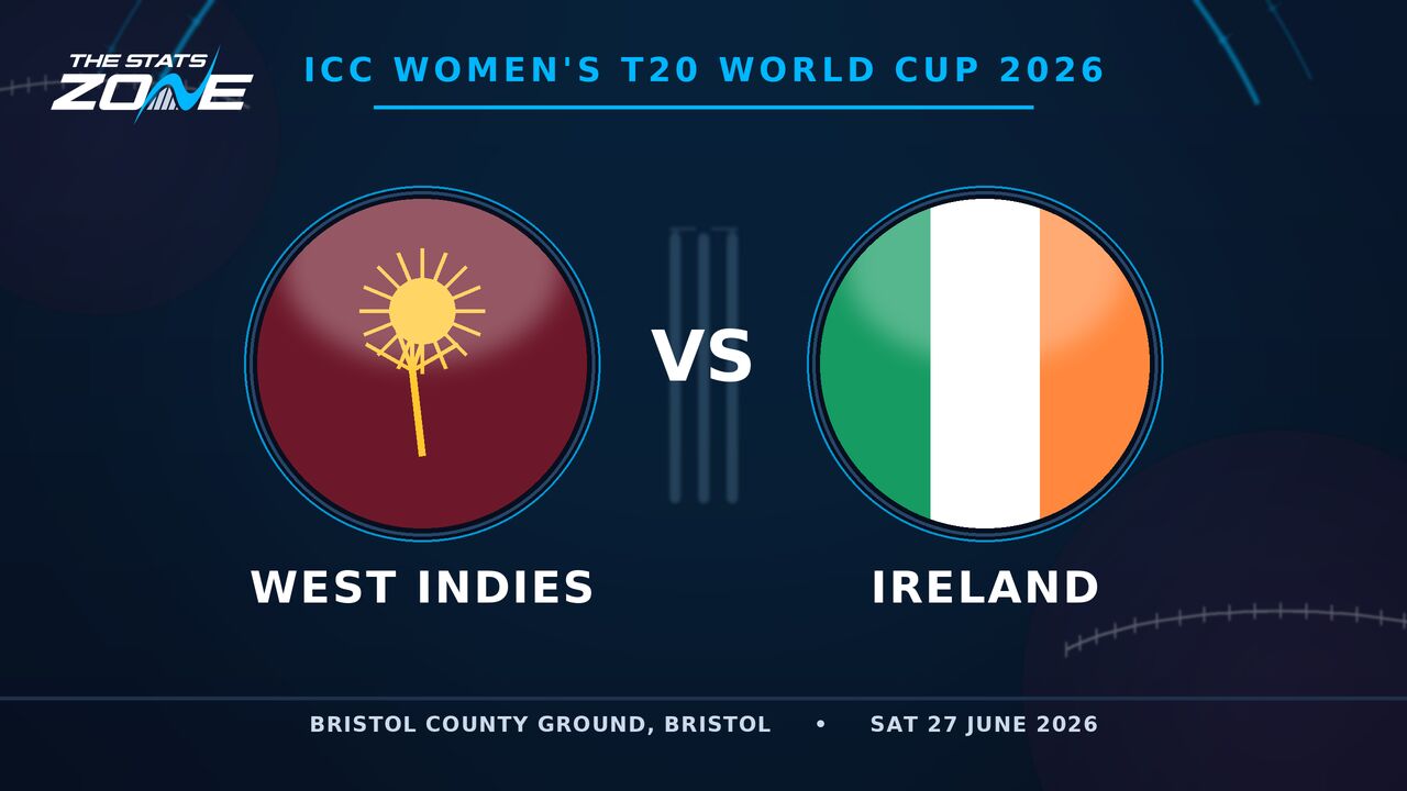 Ireland vs West Indies Preview & Prediction | 2026 Women’s T20 World Cup | Group Stage