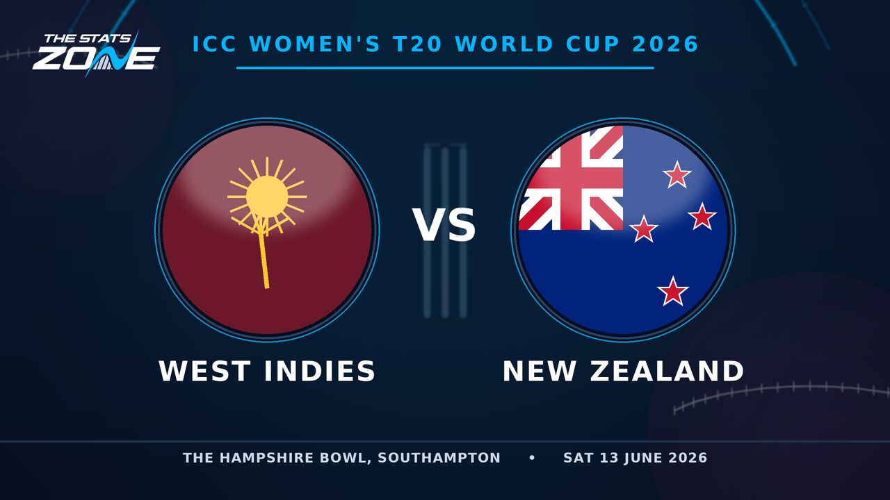West Indies vs New Zealand Preview & Prediction | 2026 Women’s T20 World Cup | Group Stage