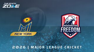 MI New York vs Washington Freedom Preview & Prediction | 2026 Major League Cricket | League Stage