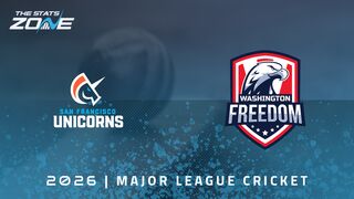 San Francisco Unicorns vs Washington Freedom Preview & Prediction | 2026 Major League Cricket | League Stage