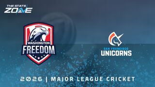 Washington Freedom vs San Francisco Unicorns Preview & Prediction | 2026 Major League Cricket | League Stage