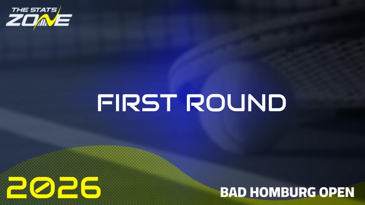 Iva Jovic vs Xinyu Wang Preview & Prediction | 2026 Bad Homburg Open | First Round