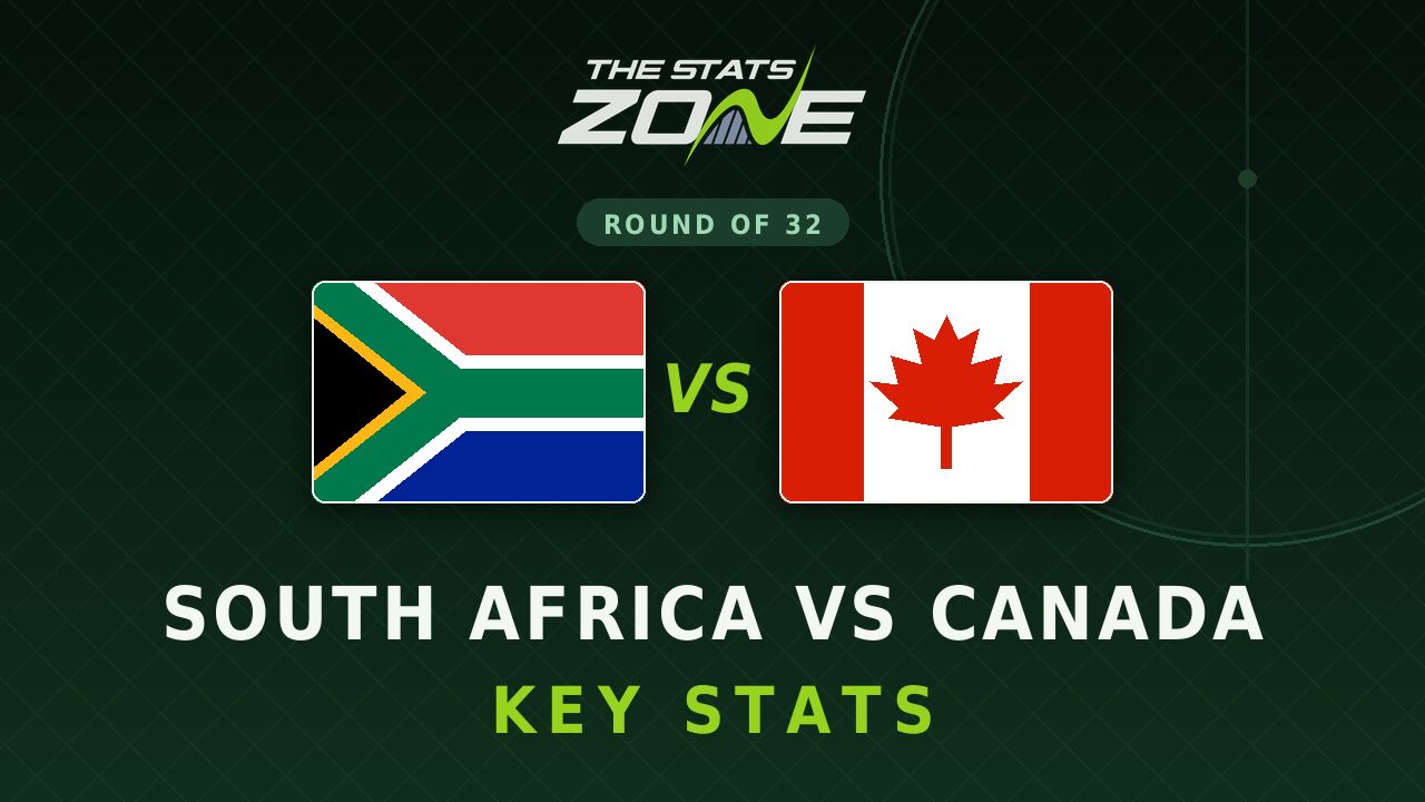 South Africa vs Canada Key Stats: FIFA World Cup 2026