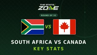 South Africa vs Canada Key Stats: FIFA World Cup 2026