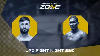 UFC Fight Night: Nazim Sadykhov vs Matheus Camilo Preview & Prediction