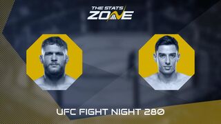 UFC Fight Night: Rafael Fiziev vs Manuel Torres Preview & Prediction