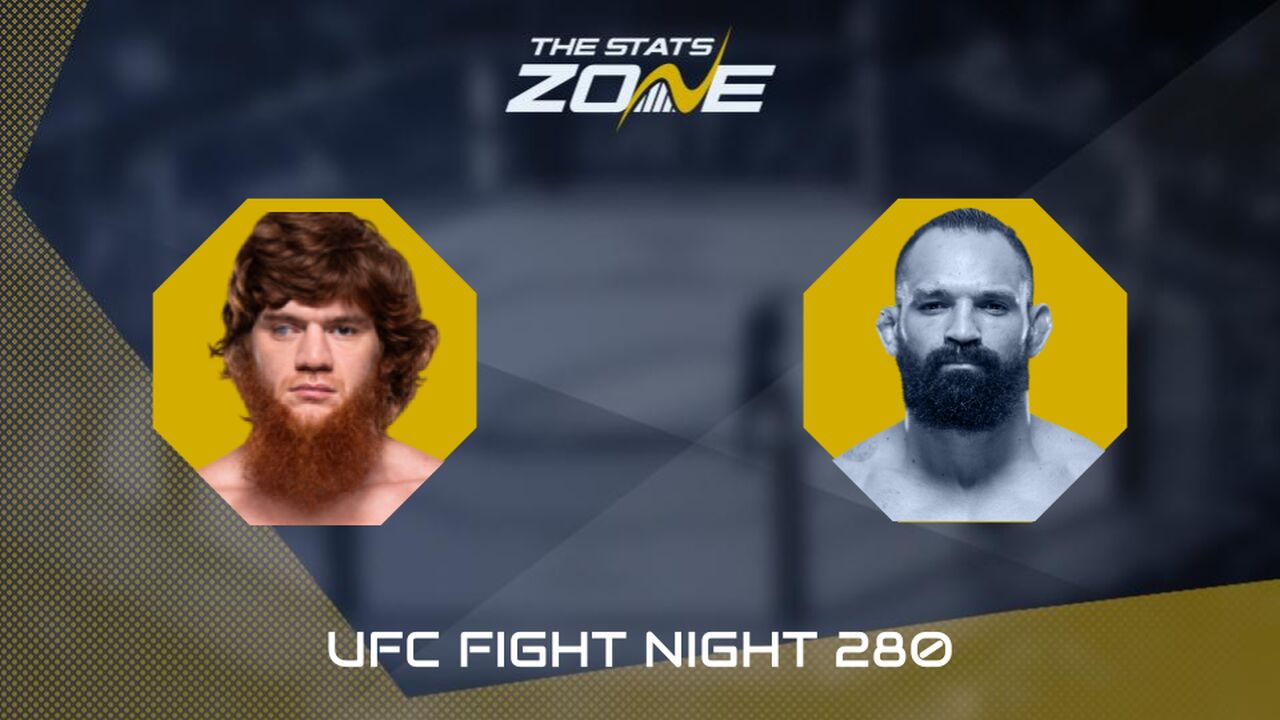 UFC Fight Night: Sharabutdin Magomedov vs Michel Pereira Preview & Prediction