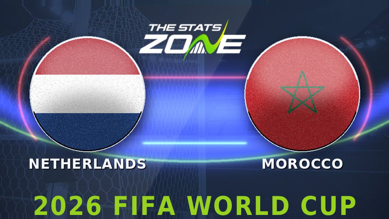 Netherlands vs Morocco Preview: Team News & Prediction | FIFA World Cup 2026 | Round of 32