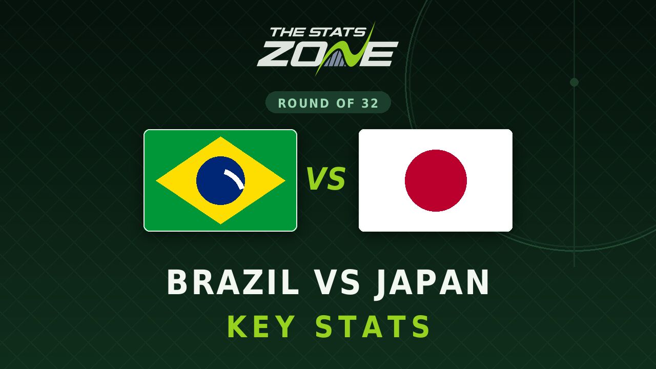 Brazil vs Japan Key Stats: FIFA World Cup 2026