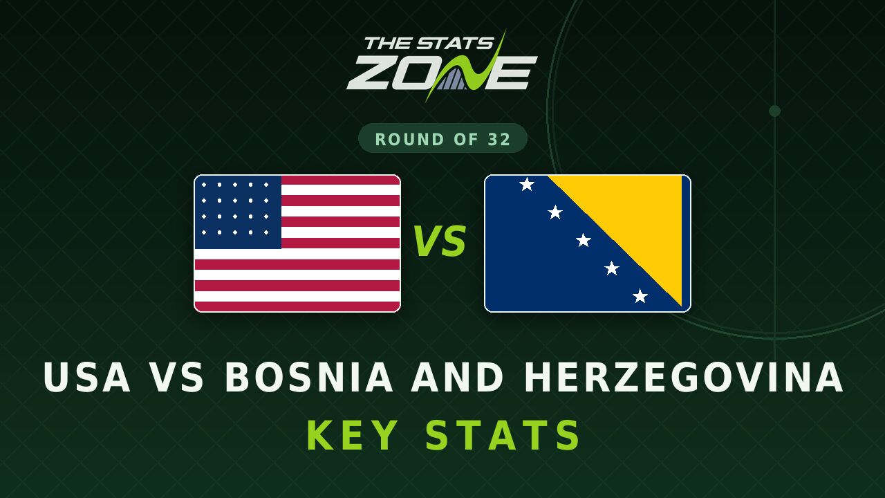 USA vs Bosnia and Herzegovina Key Stats: FIFA World Cup 2026